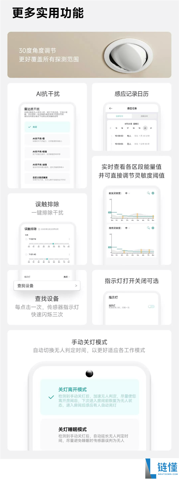 69元!普人传感器ES5一体白上市:雷达、红外与光照三合一功能