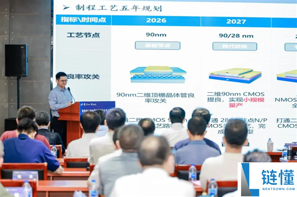 国内首条二维半导体示范工艺线正式启用,原集微发布未来五年战略规划揭秘