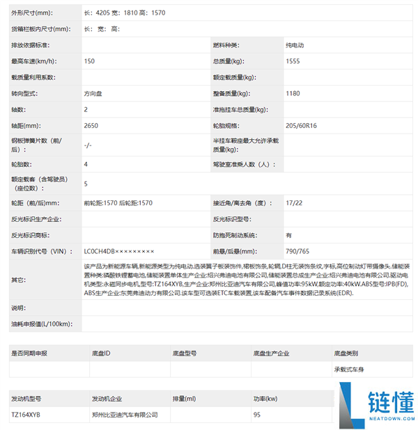 全新比亚迪海鸥亮相:车身加长425mm,支持激光雷达选配