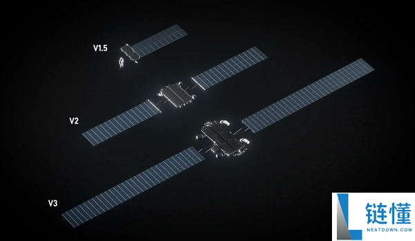 新一代Starlink V3卫星搭载,SpaceX星舰7月16日第13次试飞,通信带宽显著提升!
