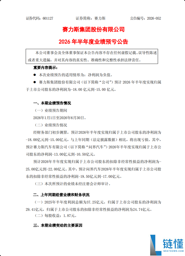 赛力斯问界汽车第二季度预计净亏损超19亿元,首次由盈转亏
