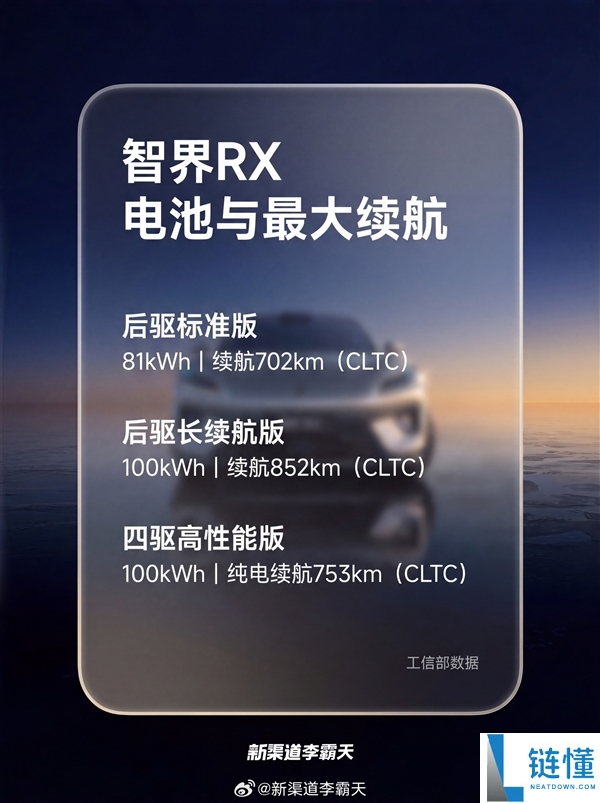 小米YU7竞争对手智界RX续航曝光:最长可达852公里