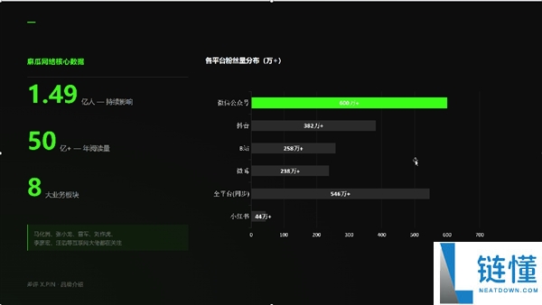 打工人迎来天选AI,期待已久的智能助手来了!
