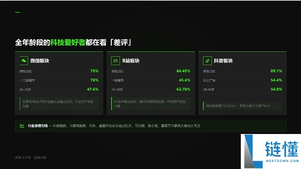 打工人迎来天选AI,期待已久的智能助手来了!