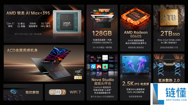 COLORFIRE灵创K16在WAIC 2026首发,重塑端侧AI算力生态