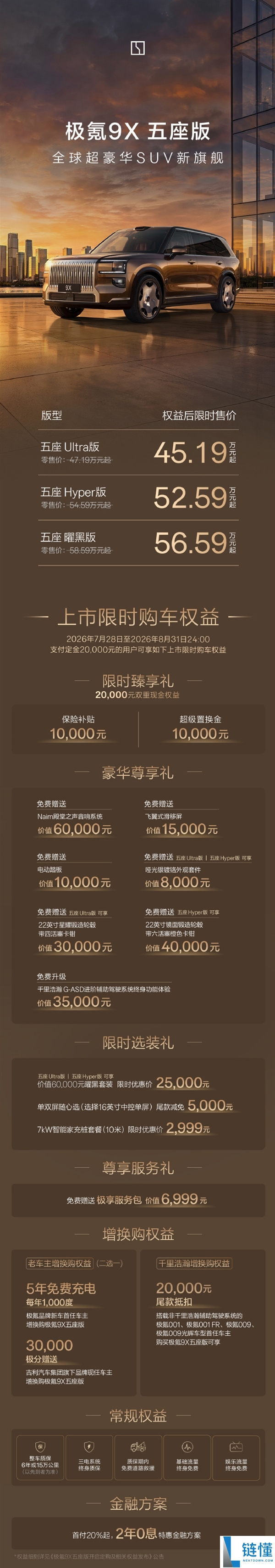 极氪9X五座版上市,后排空间最大1.4米,限时售价45.19万起!