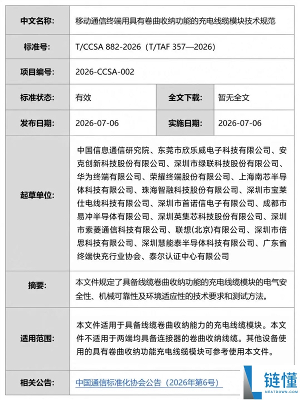 国内首个溜溜线团体标准发布!华为、绿联等快充配件行业里程碑