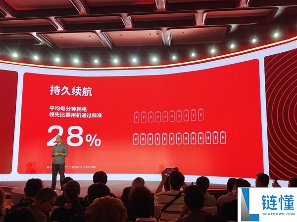 揭秘骁龙游戏技术赏:一颗芯片、五大联赛与七项超标的背后秘密