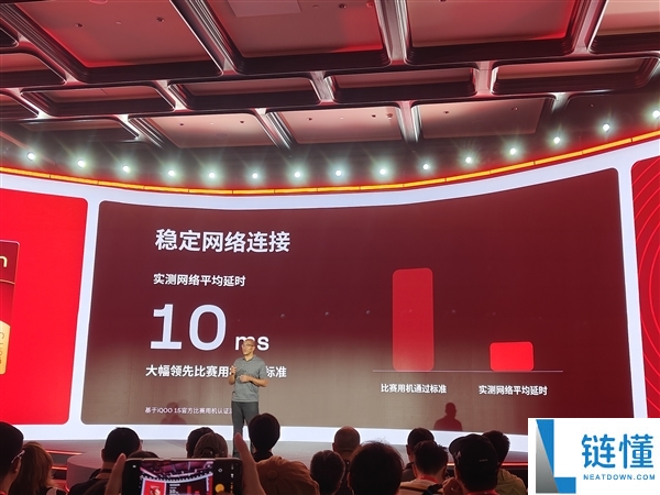 揭秘骁龙游戏技术赏:一颗芯片、五大联赛与七项超标的背后秘密