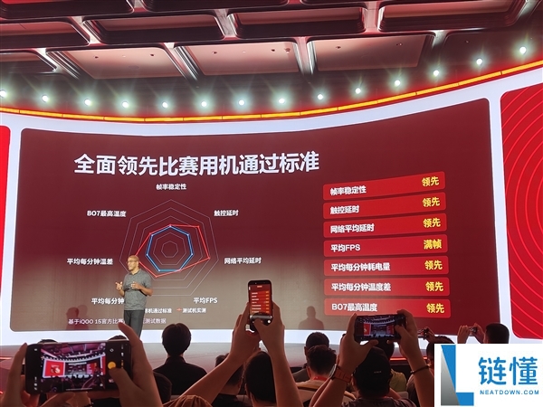 揭秘骁龙游戏技术赏:一颗芯片、五大联赛与七项超标的背后秘密