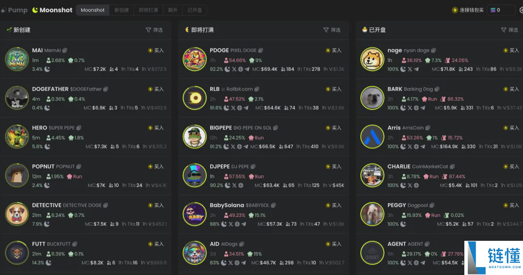 meme币交易防夹功能是什么