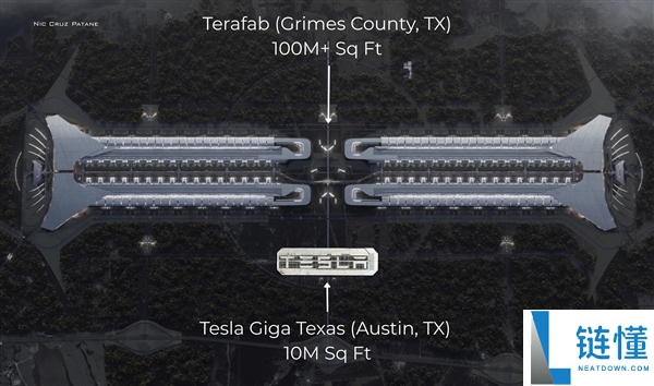 SpaceX在德州建立超级晶圆厂,推动半导体产业发展