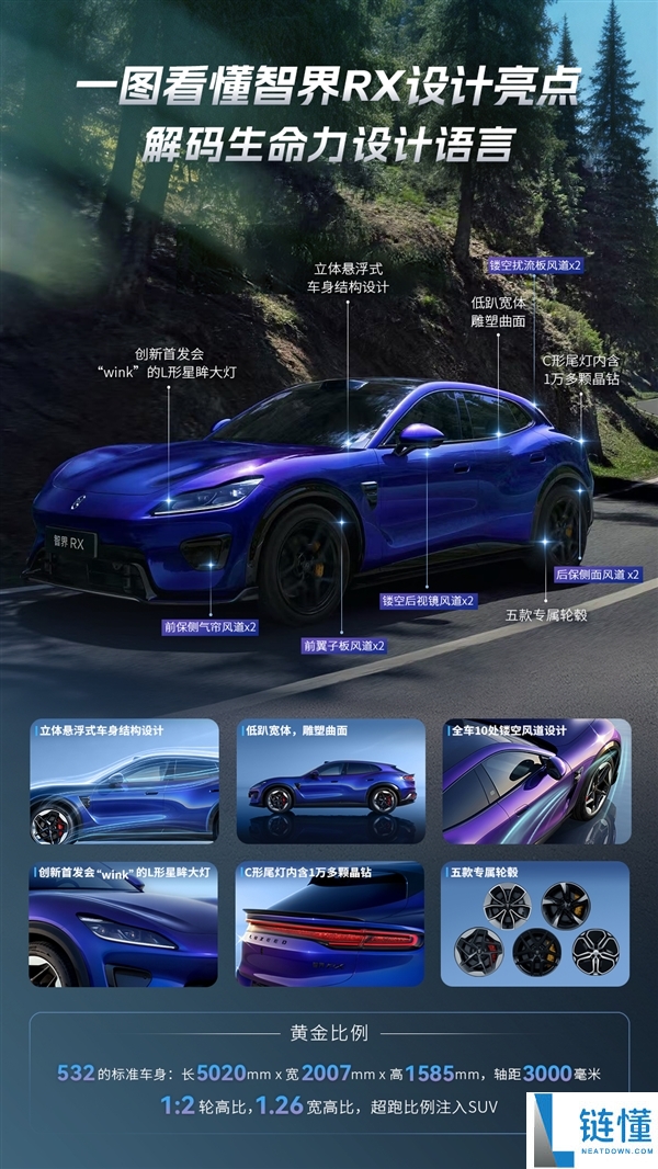 鸿蒙智行首款FUV:智界RX设计亮点揭秘,10处真风道助力畅行