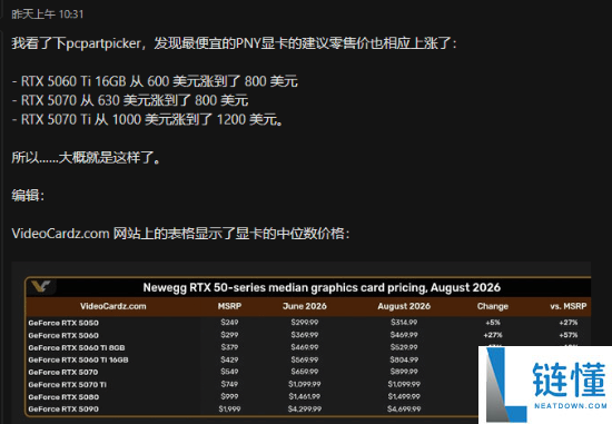RTX 5060 Ti价格暴涨至6000元,最高溢价达88%!