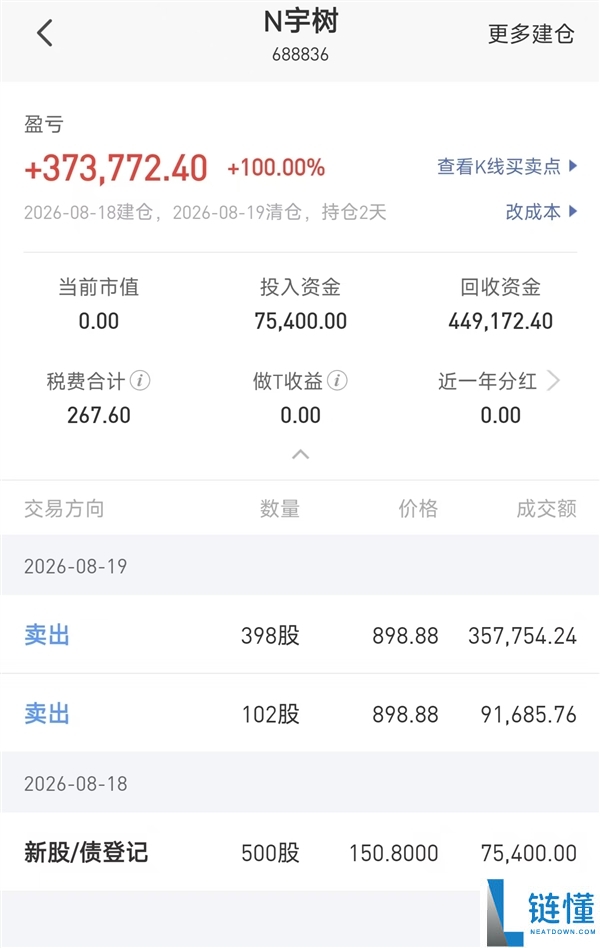 女子中签宇树开盘即卖激动落泪,股民清仓获利37.38万直呼无法持有!