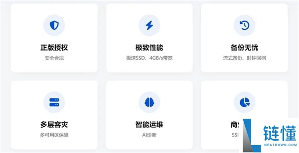 腾讯云正式发布SQL Server 2025:十年演进,实现单节点、双节点与多节点全覆盖