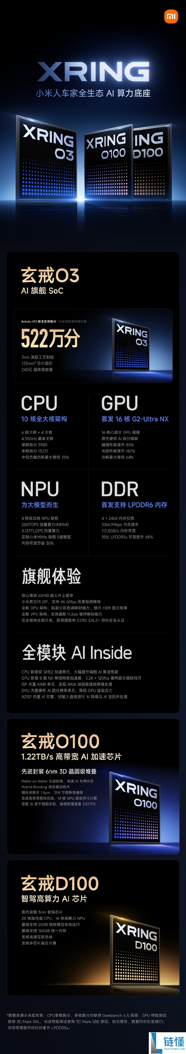 小米造芯速度惊人:三款新芯片全面覆盖手机与智能驾驶领域