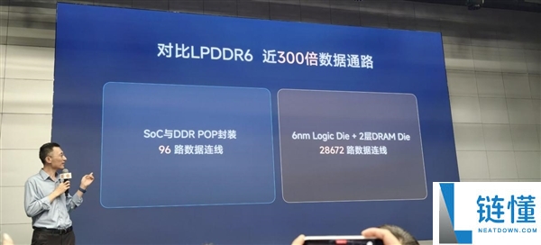 小米玄戒O100官宣:首款6nm 3D堆叠AI芯片,带宽高达1.22TB/s