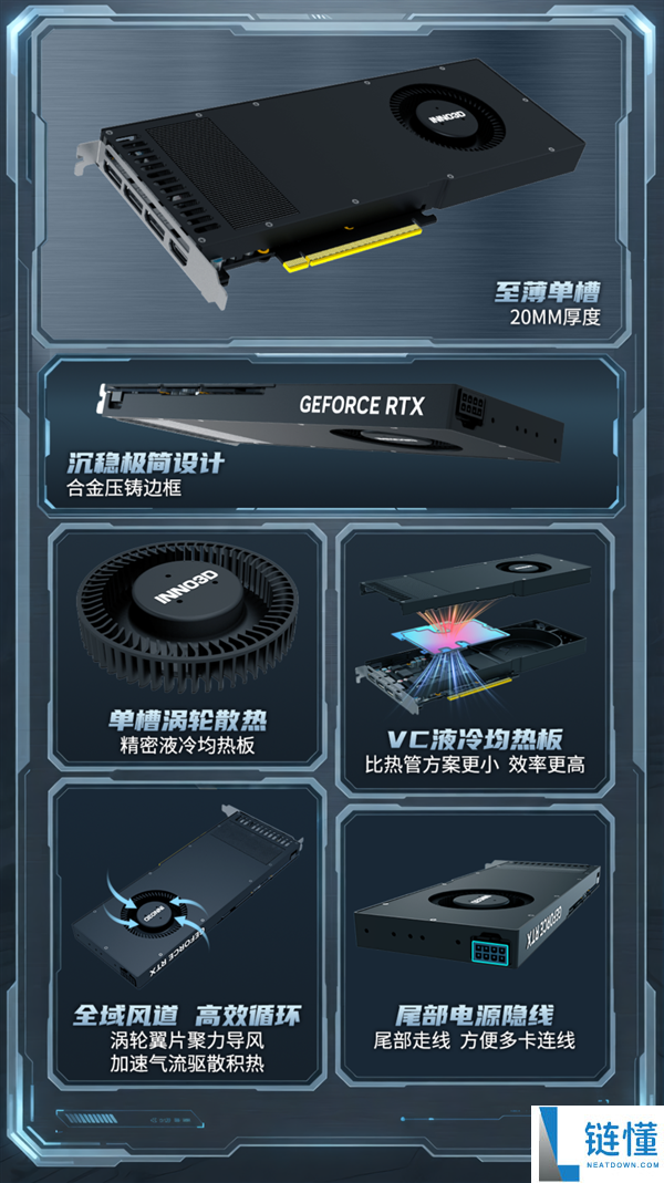 映众发布首款单槽涡轮专业卡:RTX 5060Ti 16GB PRO仅20mm厚度