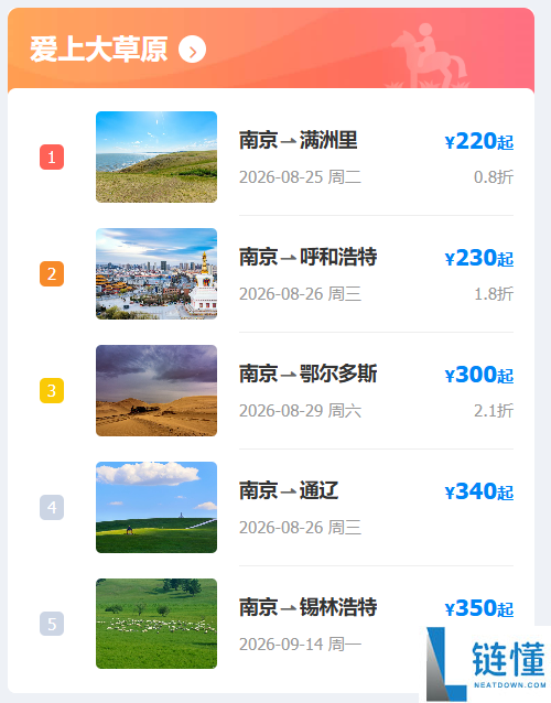 国内机票大跳水!捡漏好时机,最低仅199元