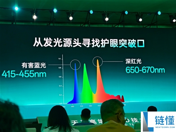 OPPO新一代明眸护眼屏发布:最舒适护眼OLED屏幕,久看无疲劳
