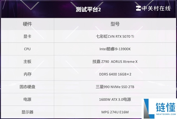 三星990固态硬盘评测:理想电脑扩容选择,PCIe 4.0高效能表现!