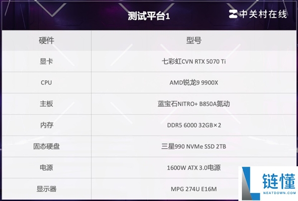 三星990固态硬盘评测:理想电脑扩容选择,PCIe 4.0高效能表现!