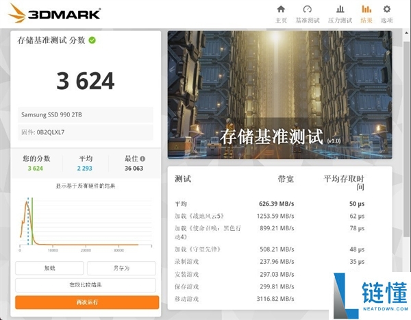 三星990固态硬盘评测:理想电脑扩容选择,PCIe 4.0高效能表现!
