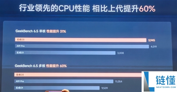小米玄戒O3技术解析:国产旗舰Soc的里程碑之作