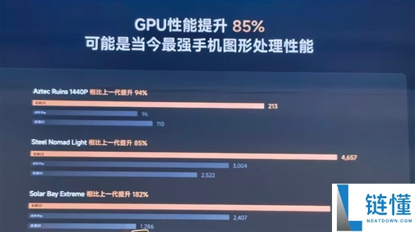 小米玄戒O3技术解析:国产旗舰Soc的里程碑之作