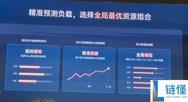 小米玄戒O3技术解析:国产旗舰Soc的里程碑之作