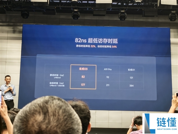 小米玄戒O3技术解析:国产旗舰Soc的里程碑之作