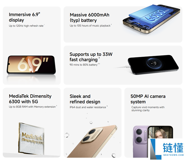 REDMI 17C 5G海外发布:搭载6.9英寸120Hz高刷LCD屏与天玑6300处理器