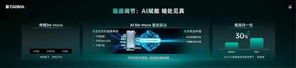 OPPO Find X10全球首发:天工屏2.0重塑下一代显示标准