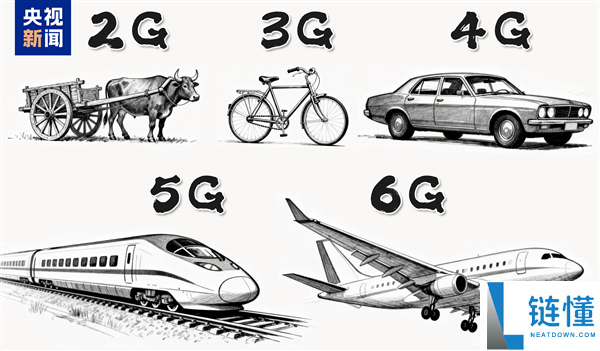 工信部加快6G核心技术攻关 助力6G商用准备