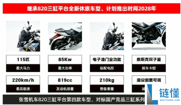 2027年上市预告:张雪820GT休旅车首度曝光,最大马力达115匹