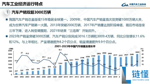 宝马推出全国一口价,真正挑战或在于价格以外的因素