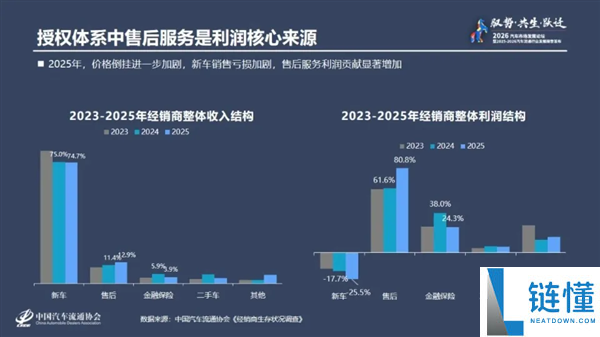 宝马推出全国一口价,真正挑战或在于价格以外的因素