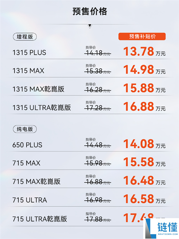 极狐T7大SUV预售72小时订单破3万,13.78万购车超5米超值选择!