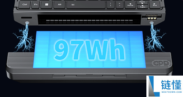 GPD WIN Max 3掌上游戏本预售仅需9999元:搭载AMD Strix Halo芯片及可选第二块电池