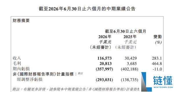 智谱与MiniMax:两种商业模式下的大模型创新解析