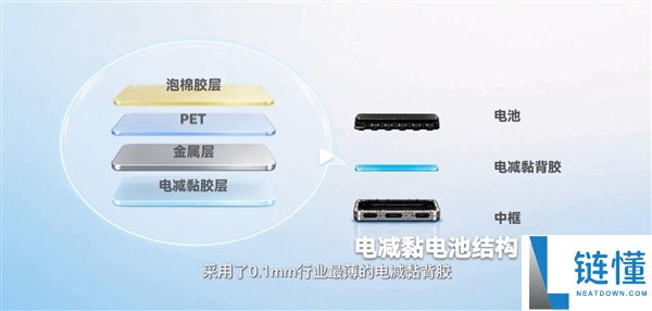 华为nova 16 Pro背后秘密:7.1mm机身与7000mAh电池的完美结合揭秘