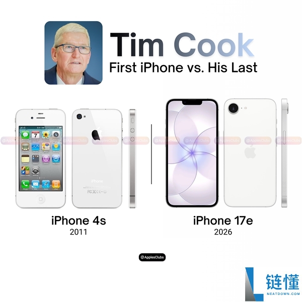 库克任期内的iPhone对比:首款与末款均为60Hz刷新率