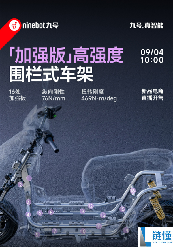 九号M1闪骑电摩开售:6799元起,极速75km/h!