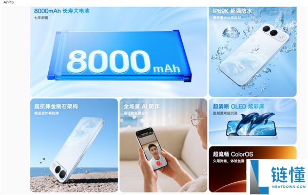 OPPO A7 Pro发布:8000mAh耐用电池与6.57英寸OLED屏幕详细参数解析