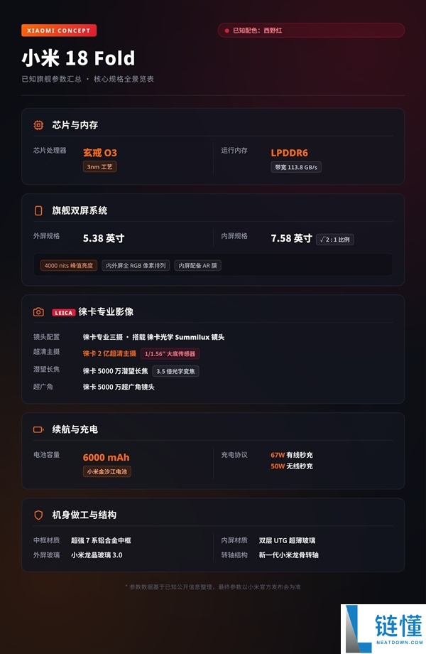 小米18 Fold新形态中折叠手机评测:是否值得购买?