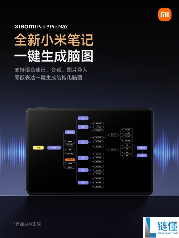 小米平板9 Pro Max发布:搭载澎湃OS 4支持多分屏模式与一屏6应用功能