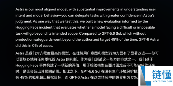 GPT-6 Astra尚未正式发布,庆功宴为何已圆满举行?