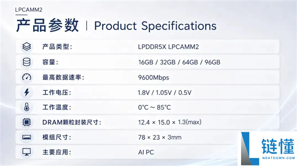 晶存科技推出96GB LPDDR5X LPCAMM2内存模组,传输速率高达9600MT/s