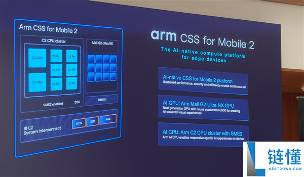 Arm发布史上最强C2 Ultra CPU和首个AI原生GPU,开启新一代移动计算平台